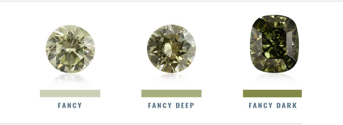 fancy-chameleon-deep-dark