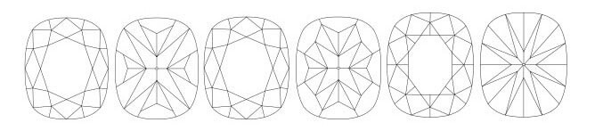 Modified Cushion Brilliant Facet Plots