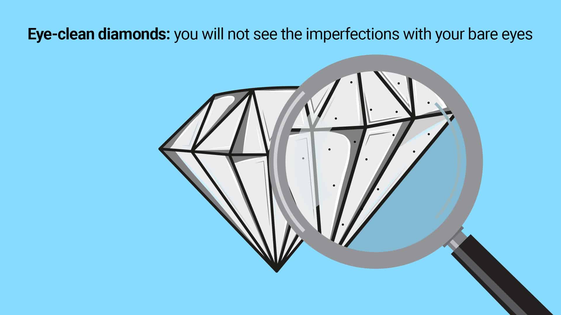 eye-clean diamond
