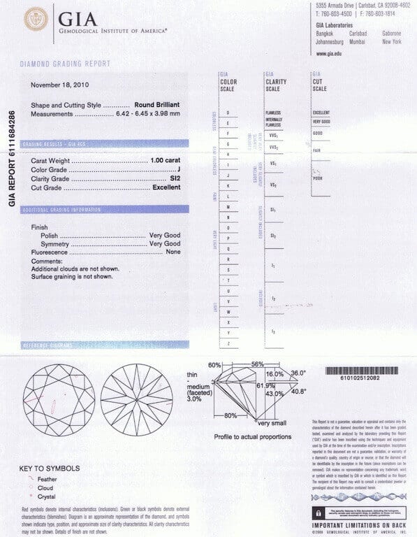 example of a GIA certificate for one of James Allen diamonds