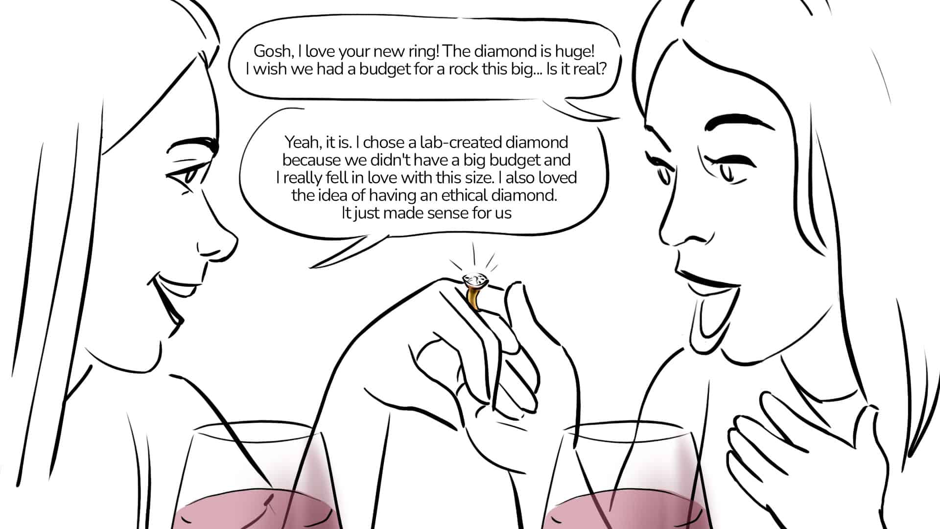 lab diamond vs natural diamond price