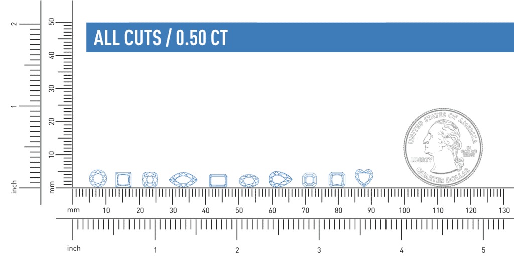 0.50ct all cut diamonds size comparison