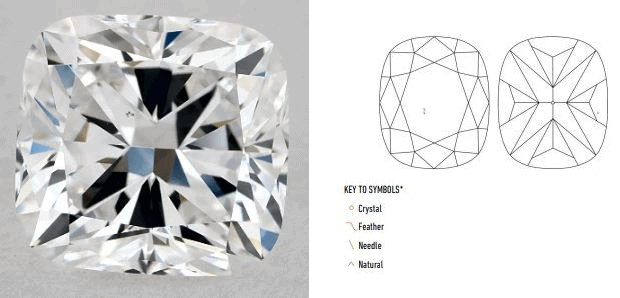 vs2 princess cut diamond