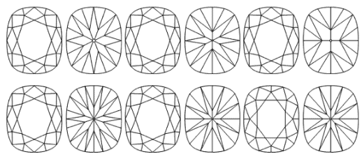 Cushion Cut Diamond Diagram - Standard Cushion Brilliant Plots