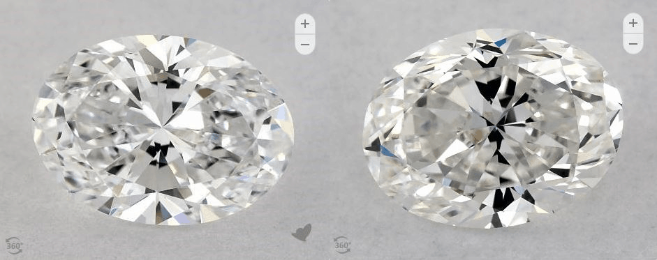 D-F color oval comparison