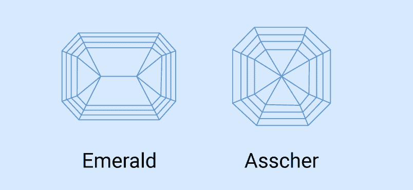 Emerald cut and asscher cut diamonds