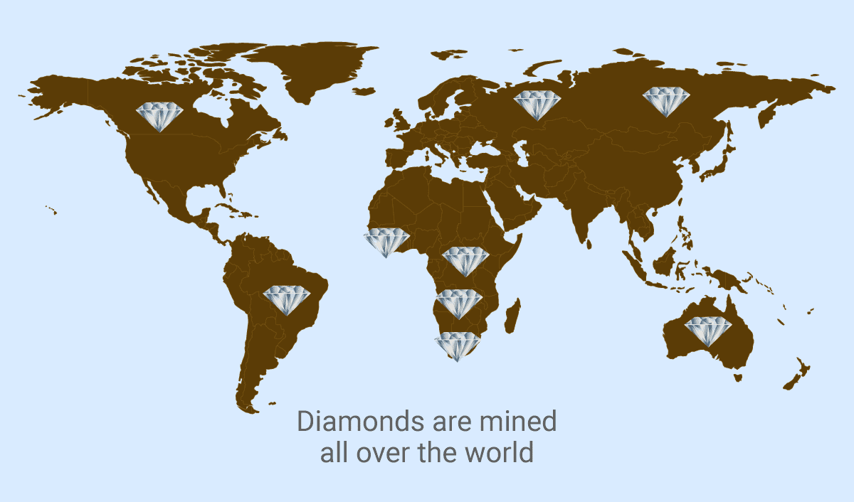 ethical diamond mining locations