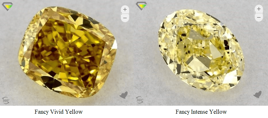 A comparison between a fancy vivid yellow and fancy intense yellow diamond