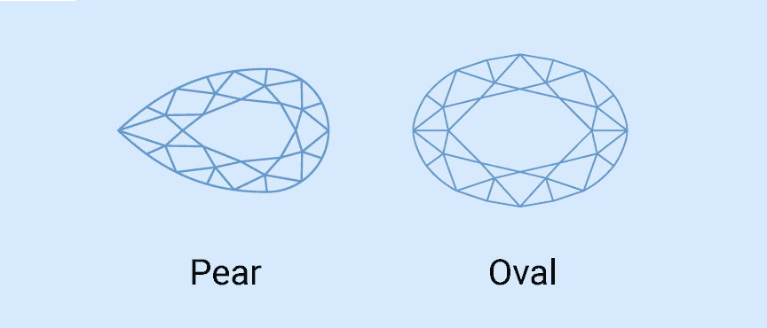Pear shape diamond and Oval shape diamond
