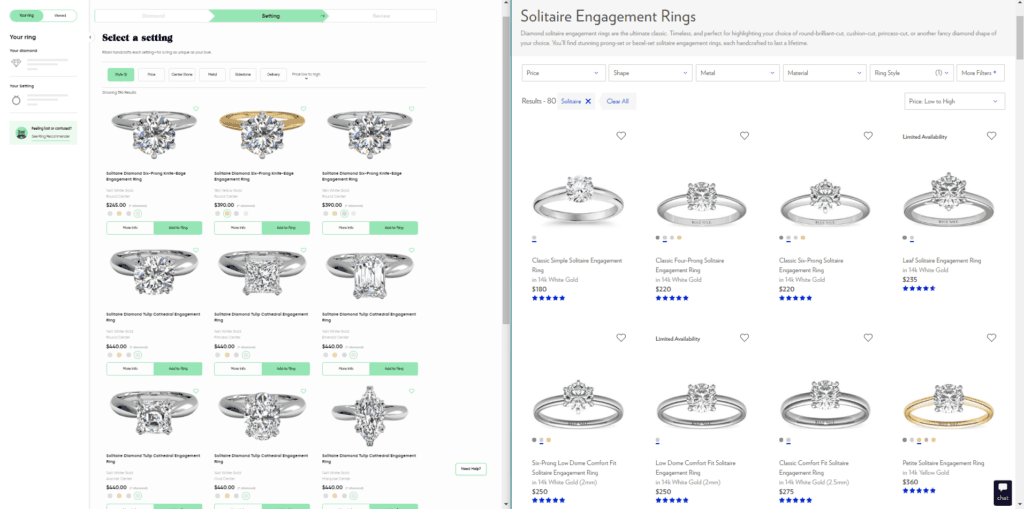 Price comparison between Blue Nile and Ritani Engagement Rings