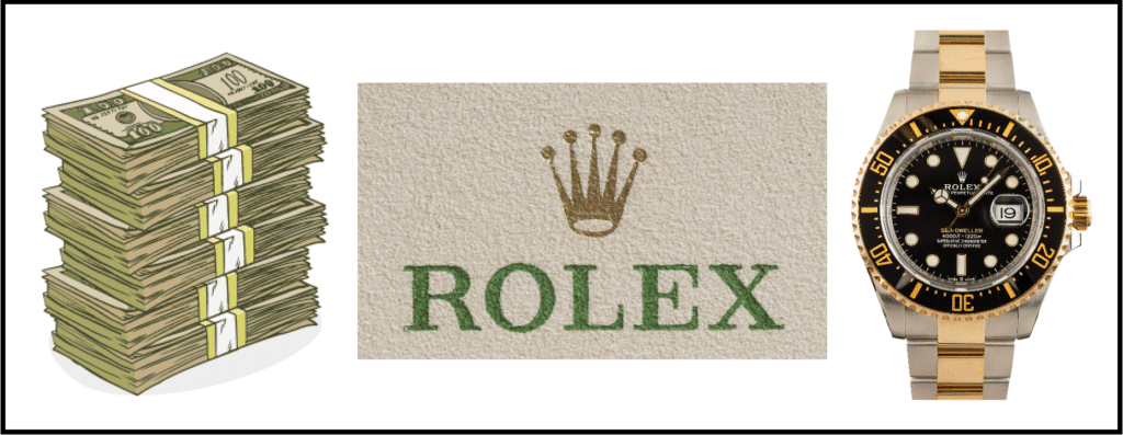 Why is Rolex expensive?