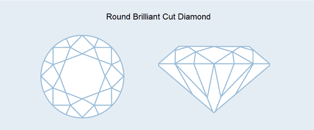 round brilliant cut diamond graphic