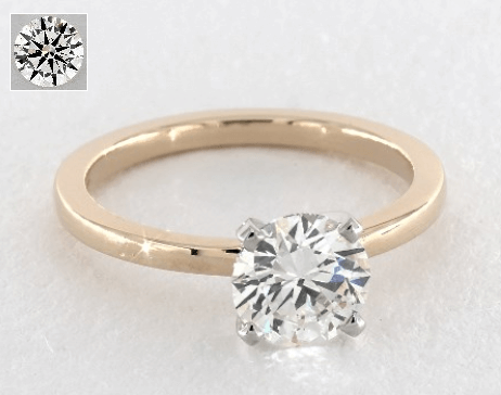 round cut si1 example for i2 article